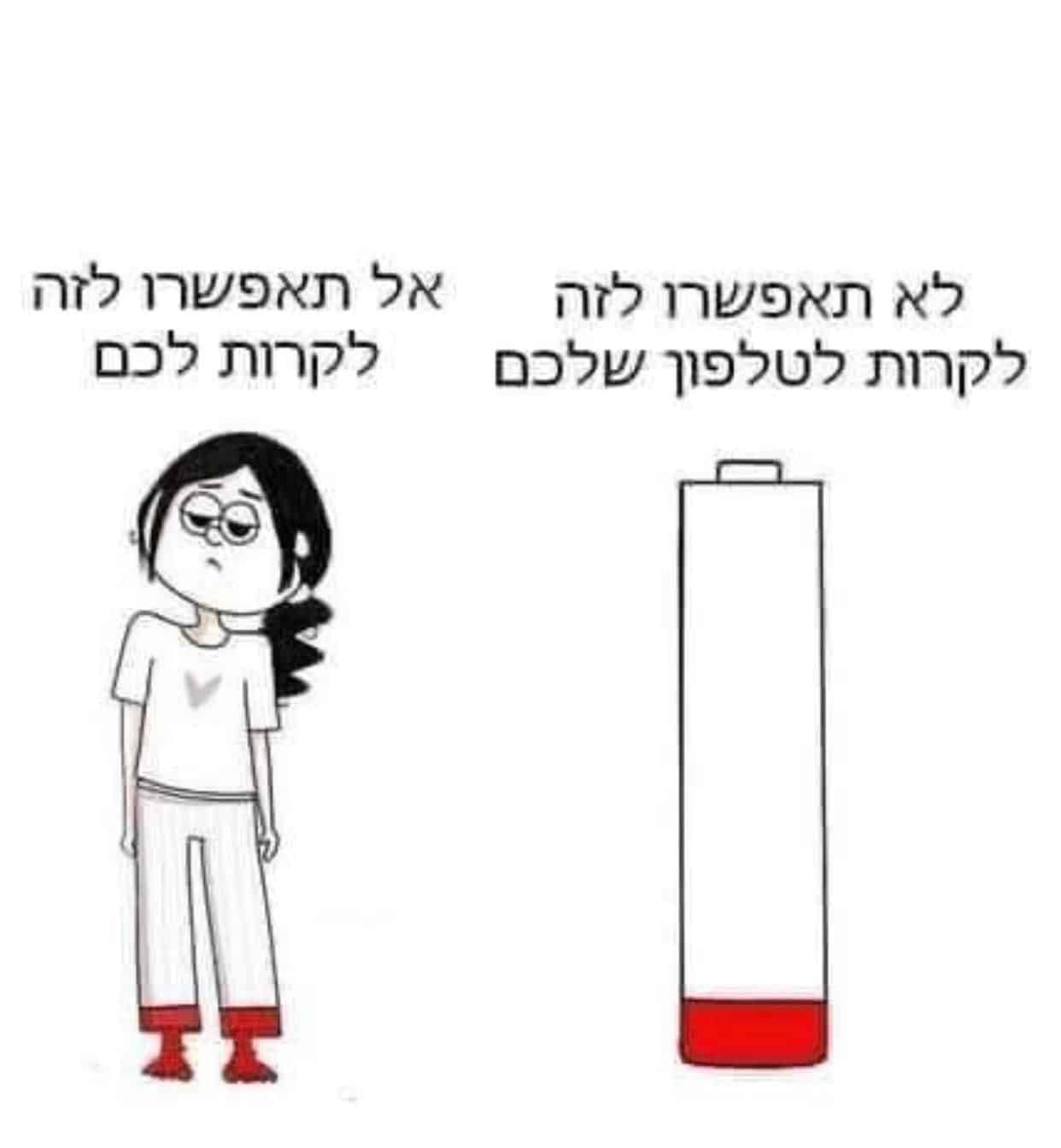 קרן - להתחבר אל הגוף