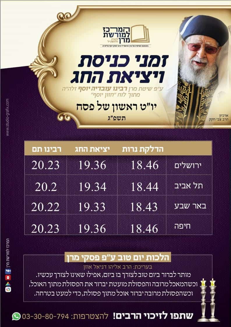 המרכז למורשת מרן