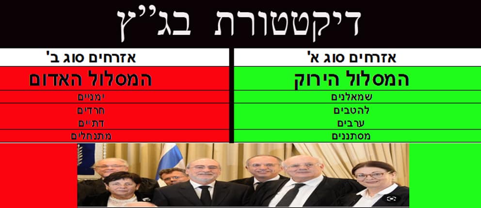 כל הזכויות שמורות לי