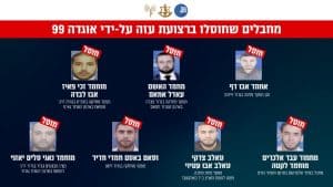 דובר צה