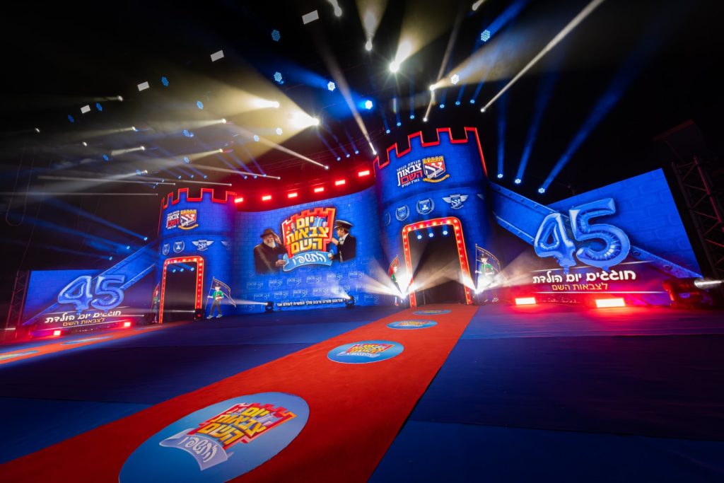 צילום: חיים טויטו